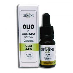 Animal CBD Oil